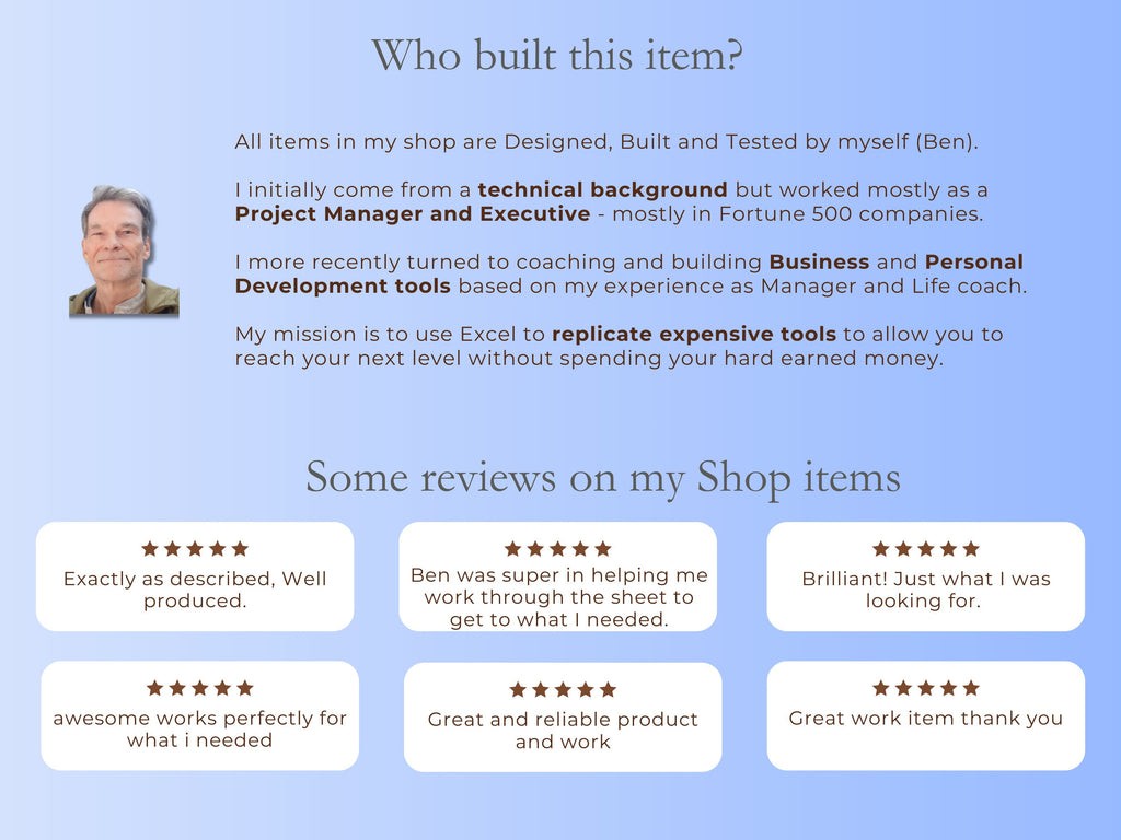 Excel Task Tracking Dashboard - Activities, Projects, Resource Usage, Project Management, Goal Tracking, Timelines and Deadlines
