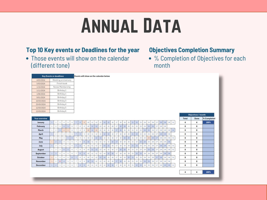 Digital 12 Monthly Planner & Goal Tracker, Excel Template Spreadsheet, Annual Planning System, Customizable Calendar, Instant Download 2025+
