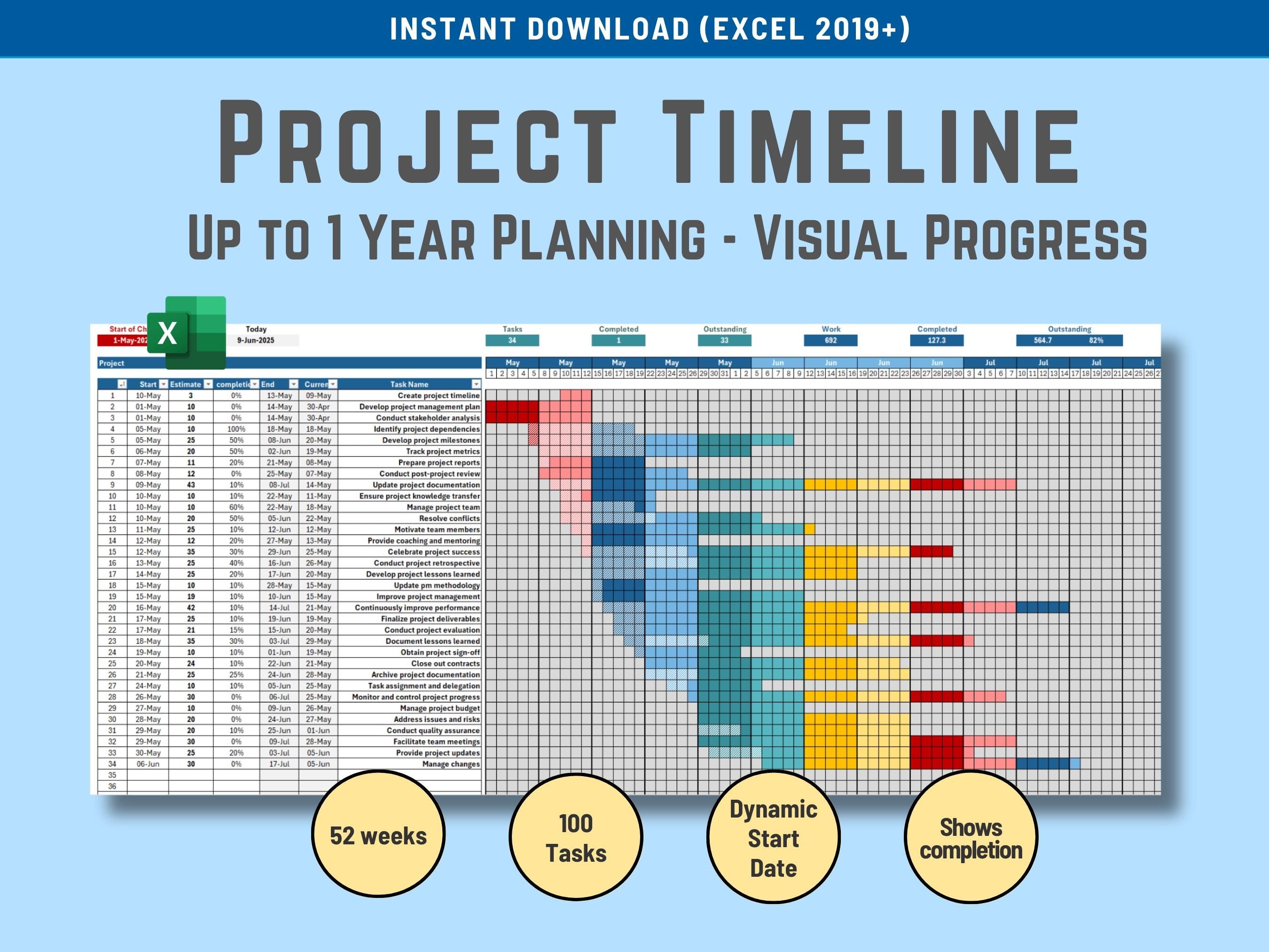 Excel Gantt Chart like Timeline Template | Visual Project Tracker & Progress Planner, Instant Download Digital Product, Task Board in Excel