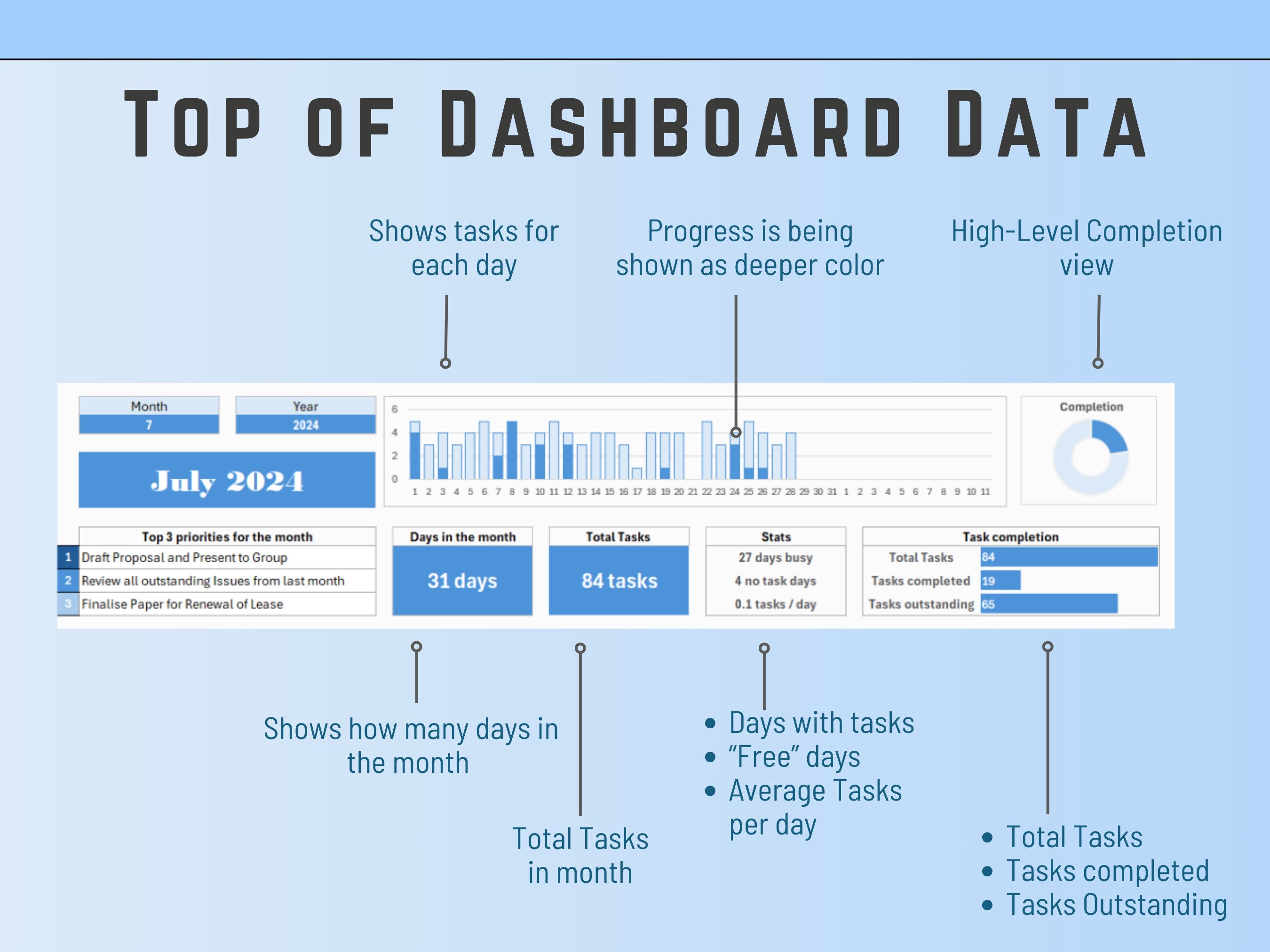 Excel Monthly To-Do list, Task List Template, Monthly Planner, Yearly To-Do List, Task Activities, digital calendar, daily checklist
