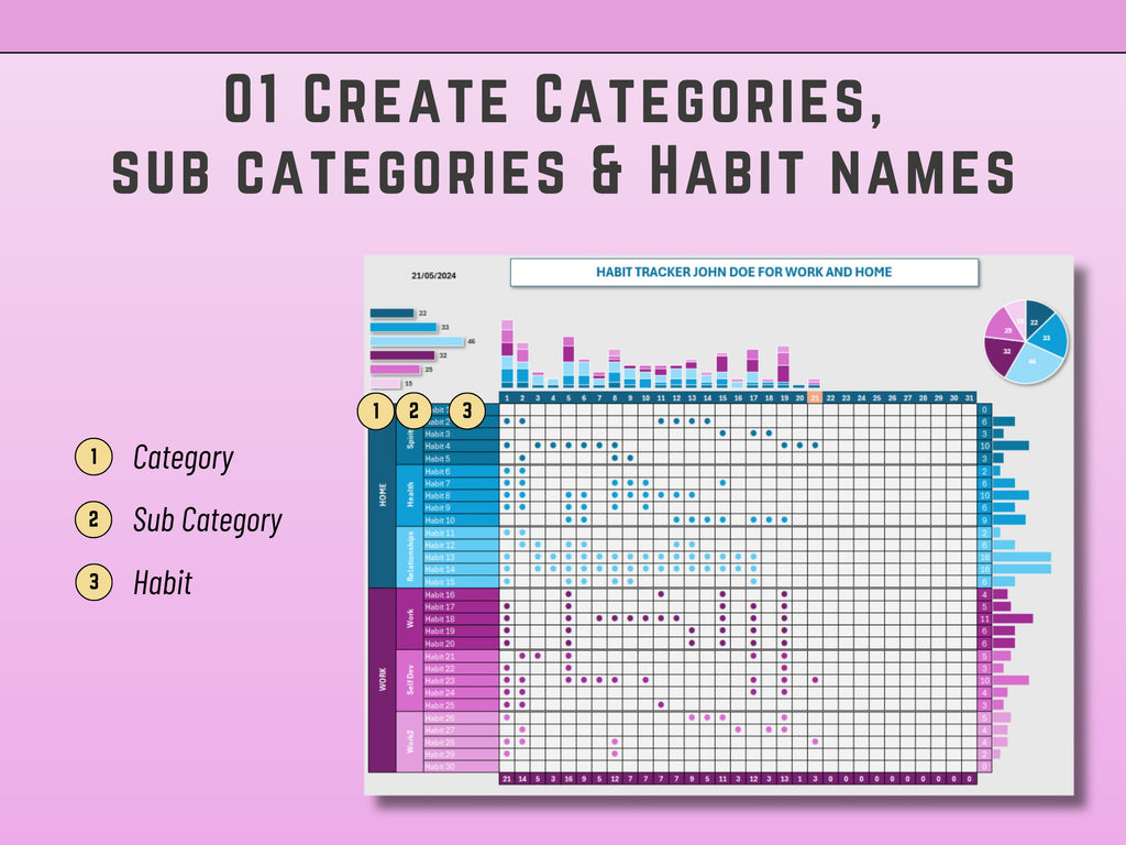 Habit Tracker Excel Template: Daily & Weekly Goal Planner (Digital Download)