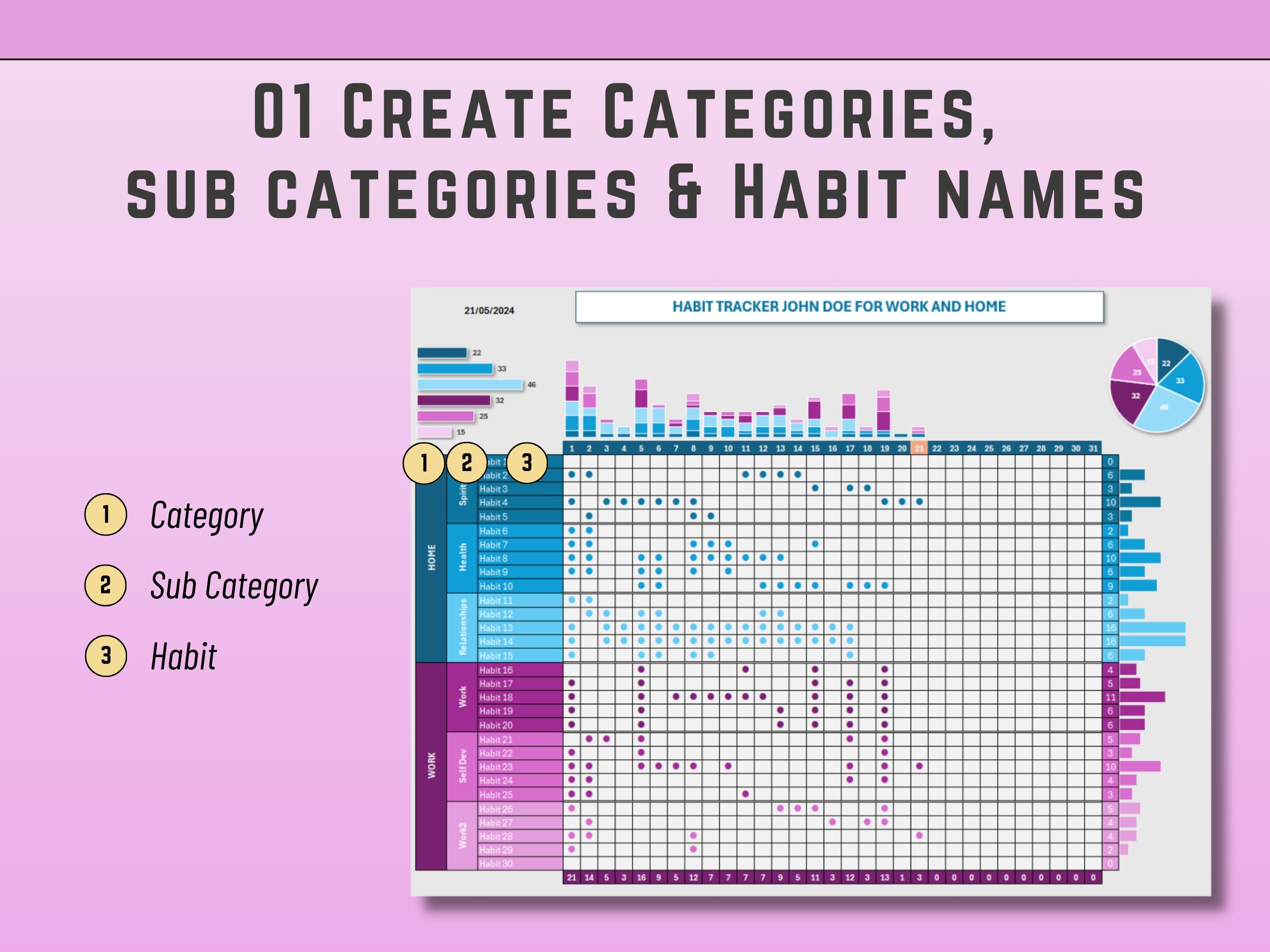 Habit Tracker Excel Template: Daily & Weekly Goal Planner (Digital Download)