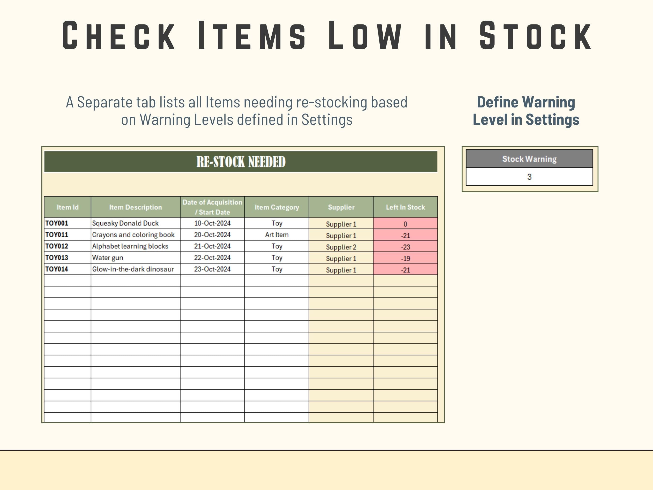 Detailed inventory adjustments log in Excel for tracking damages, losses, and stock returns.