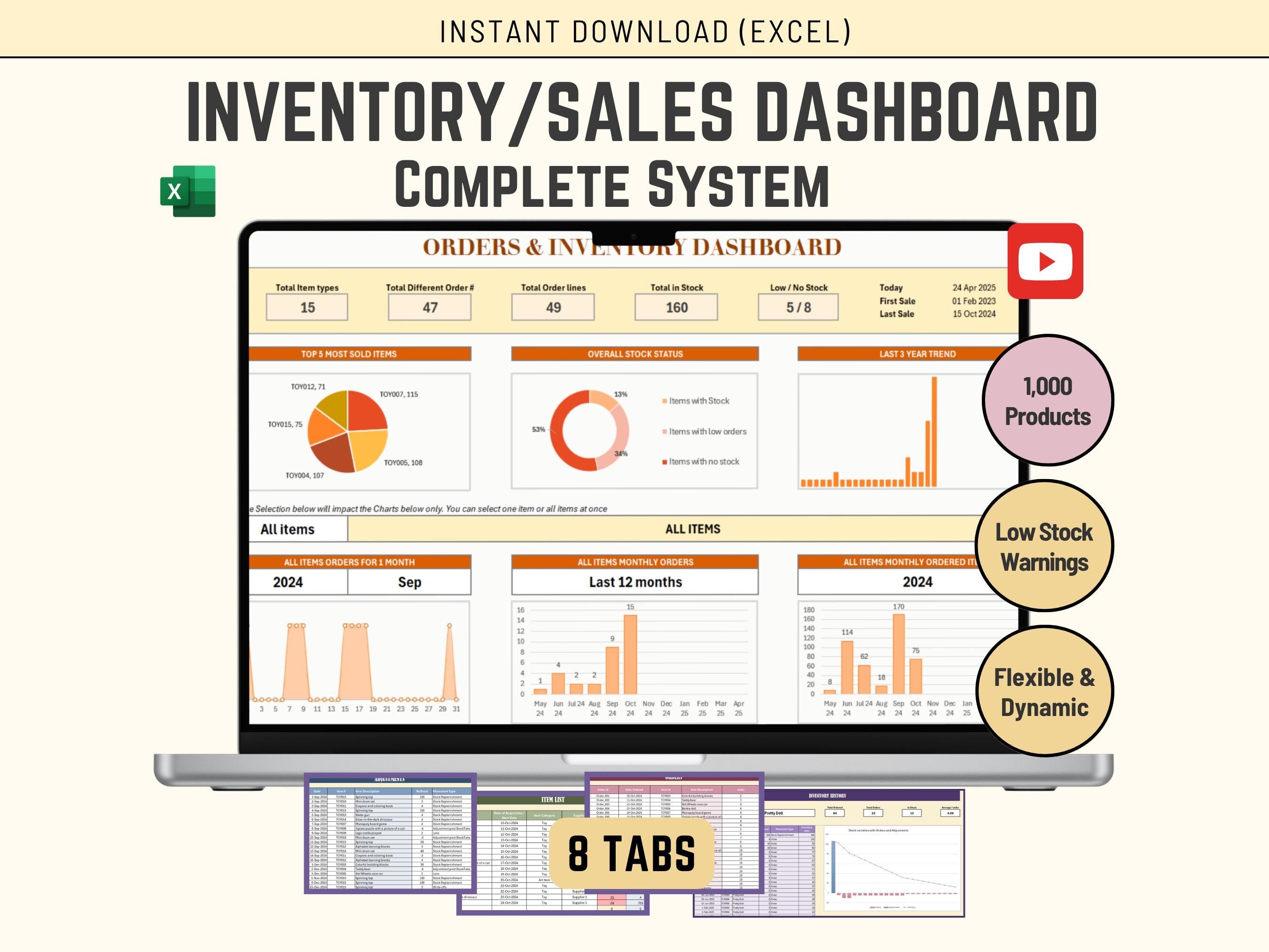 Automated inventory management dashboard in Excel featuring real-time stock levels and sales charts.