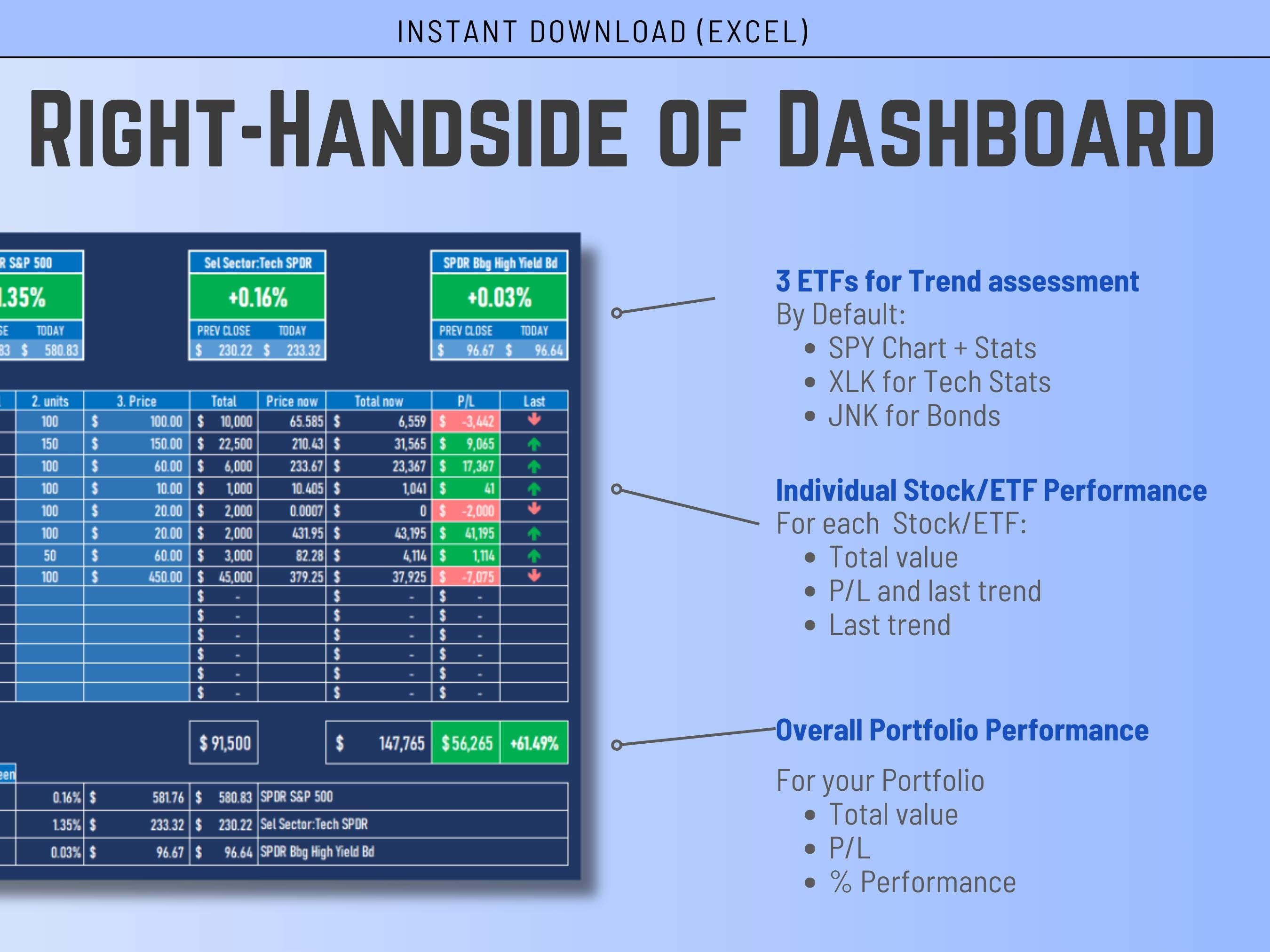 Comprehensive Excel tool featuring performance charts and data visualizations for active investment management.