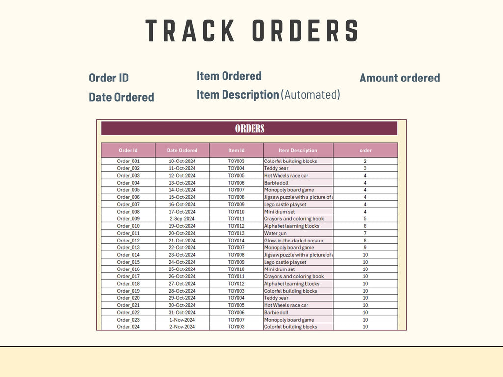 Automated low stock warning system in an Excel dashboard for proactive inventory replenishment.