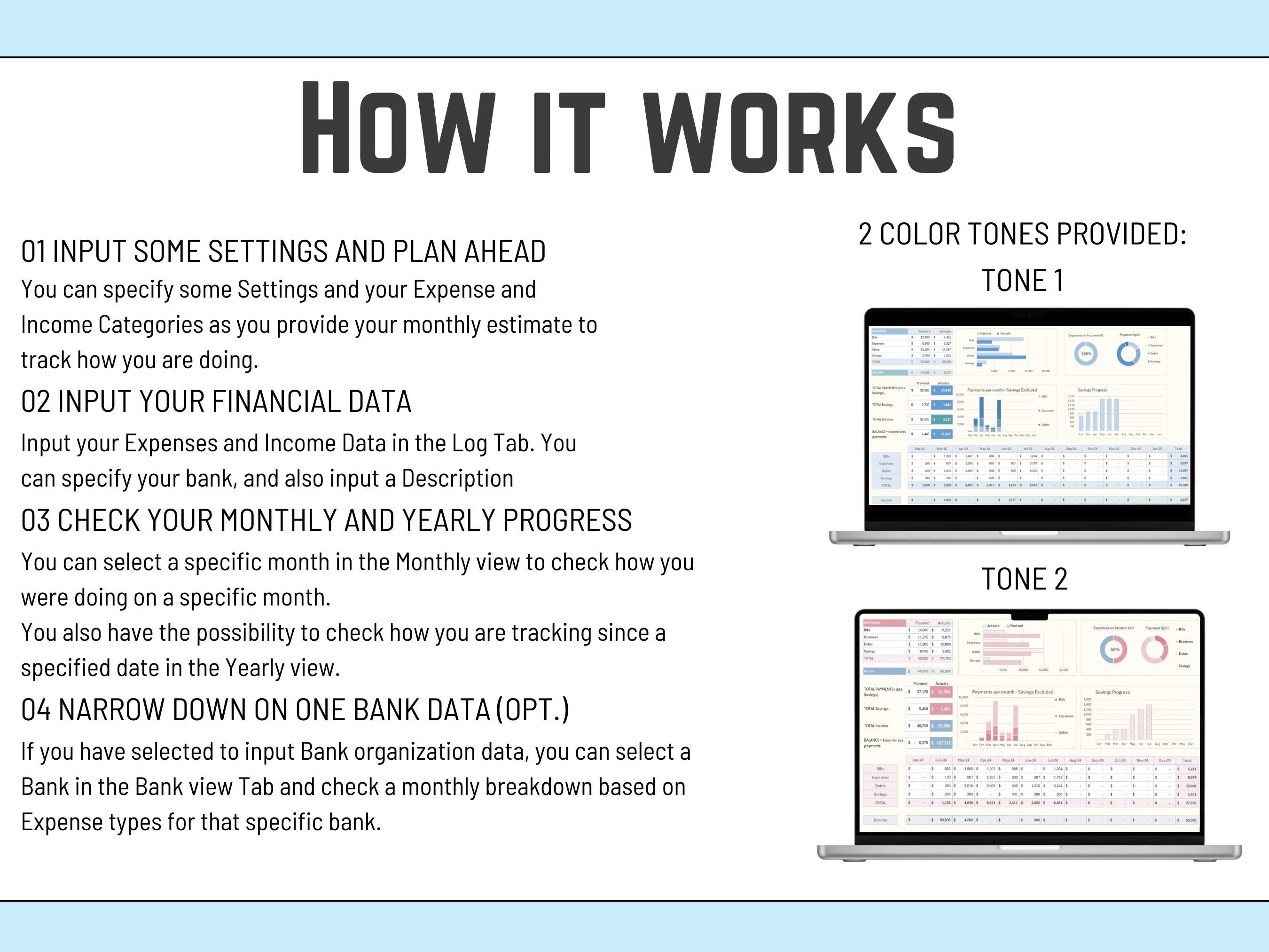 Money management Excel template showing automated dashboard with monthly and yearly stats.