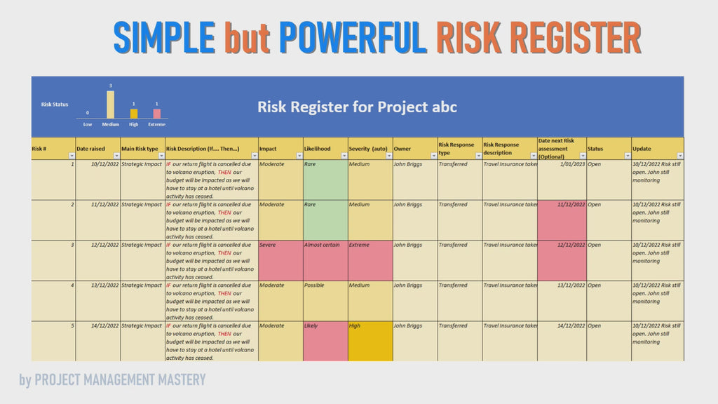 Excel Risk Register Template: Project Management Tool (Instant Download)