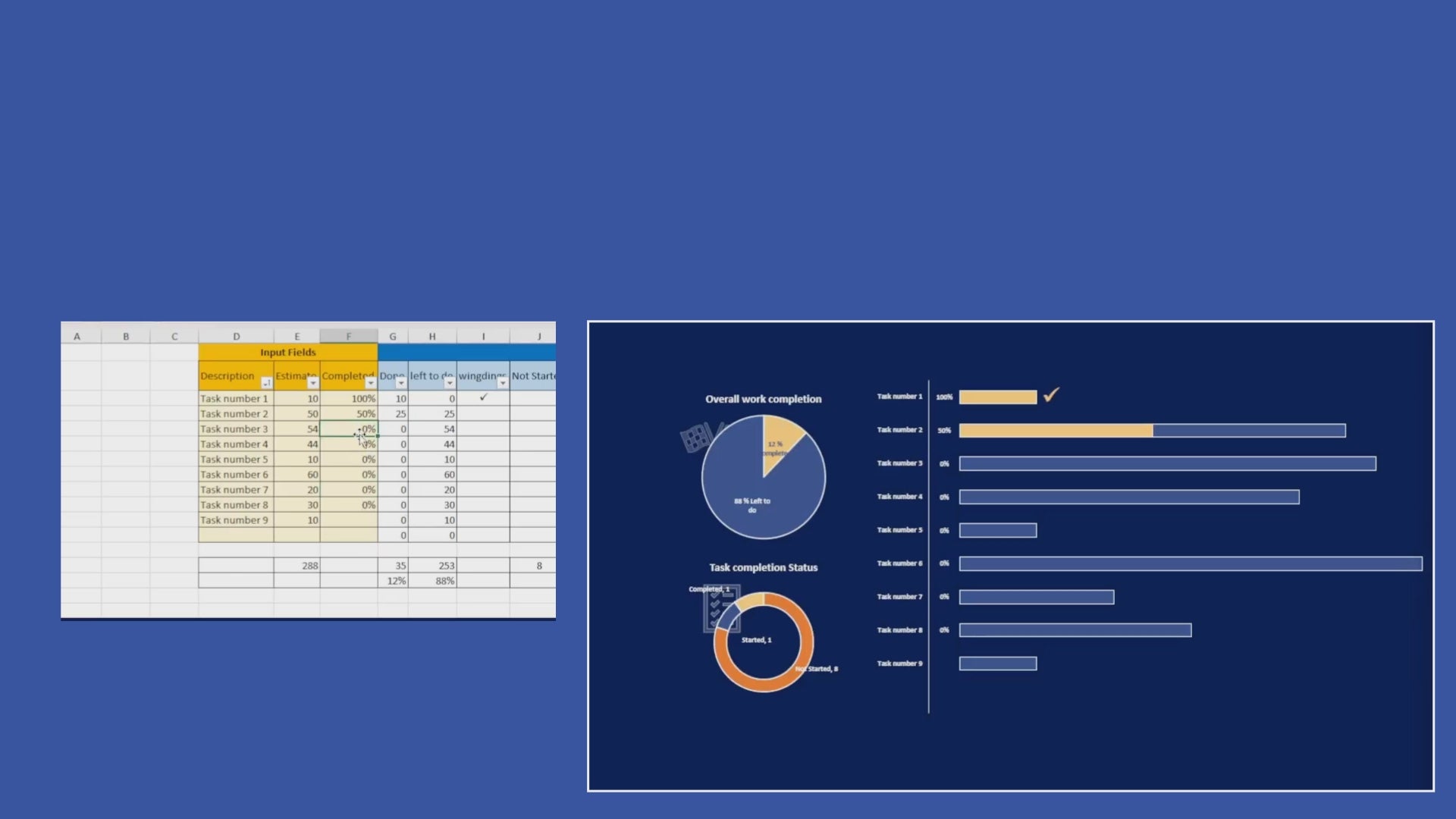 Excel Task List or Dashboard Template to Track Tasks, Projects or Activities, Small business or individual, instant download spreadsheet