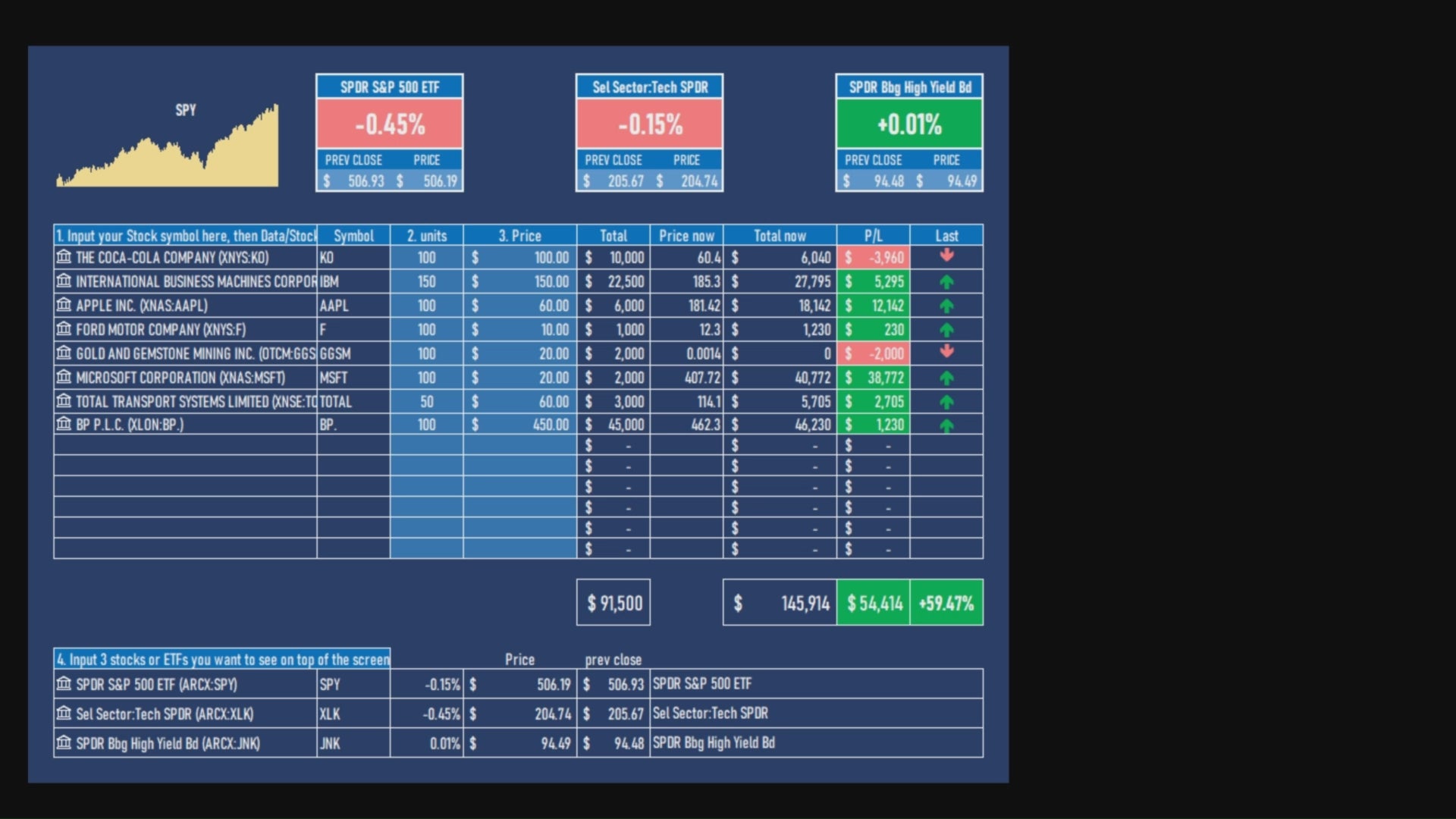 Stock & ETF Portfolio Tracker: Excel Template (Digital Download)