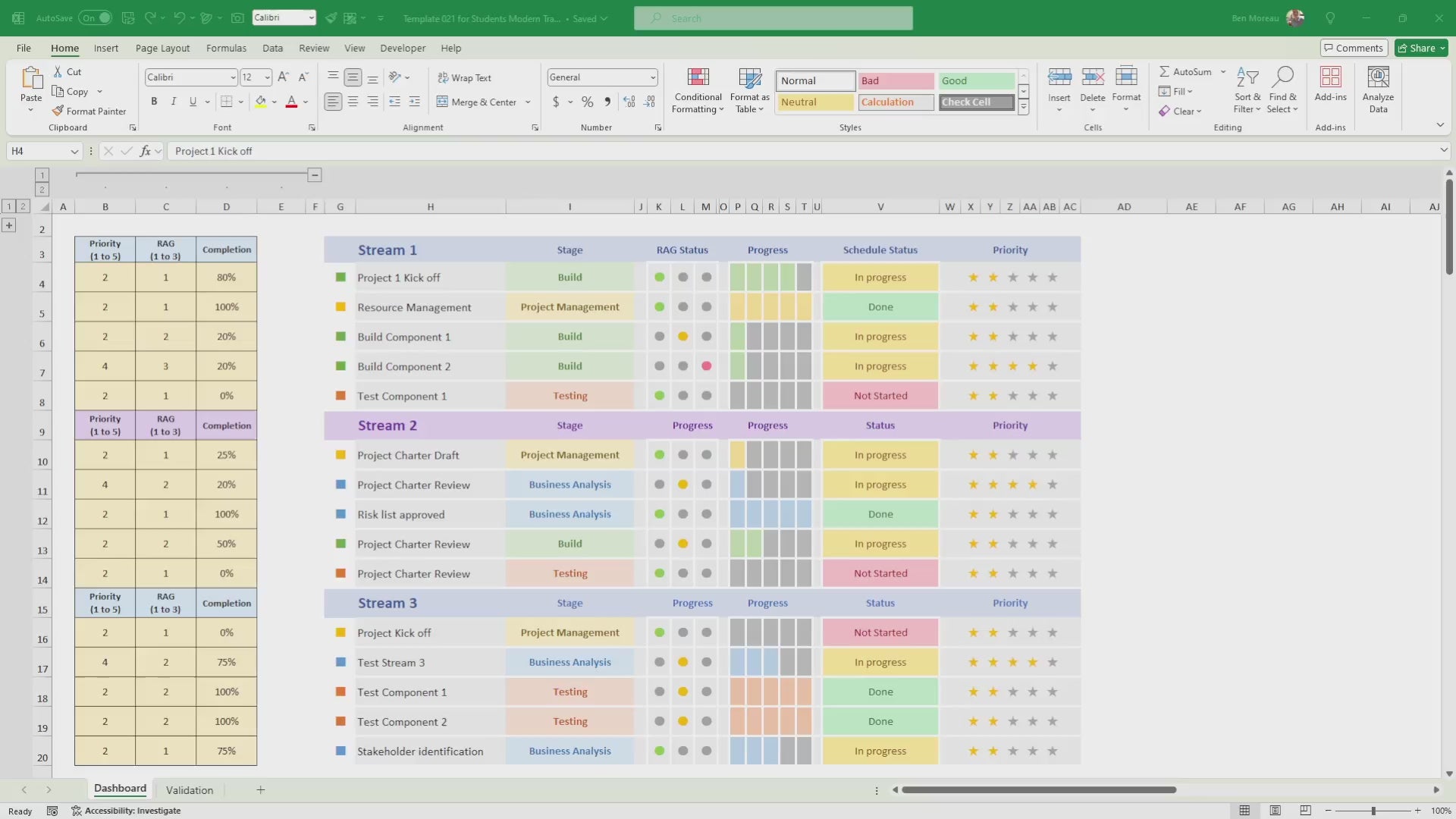 Excel Dashboard with Tasks, Stages and Streams, IT Status Dashboard, Activities, Project Updates, Project Management, Task list, To Do list