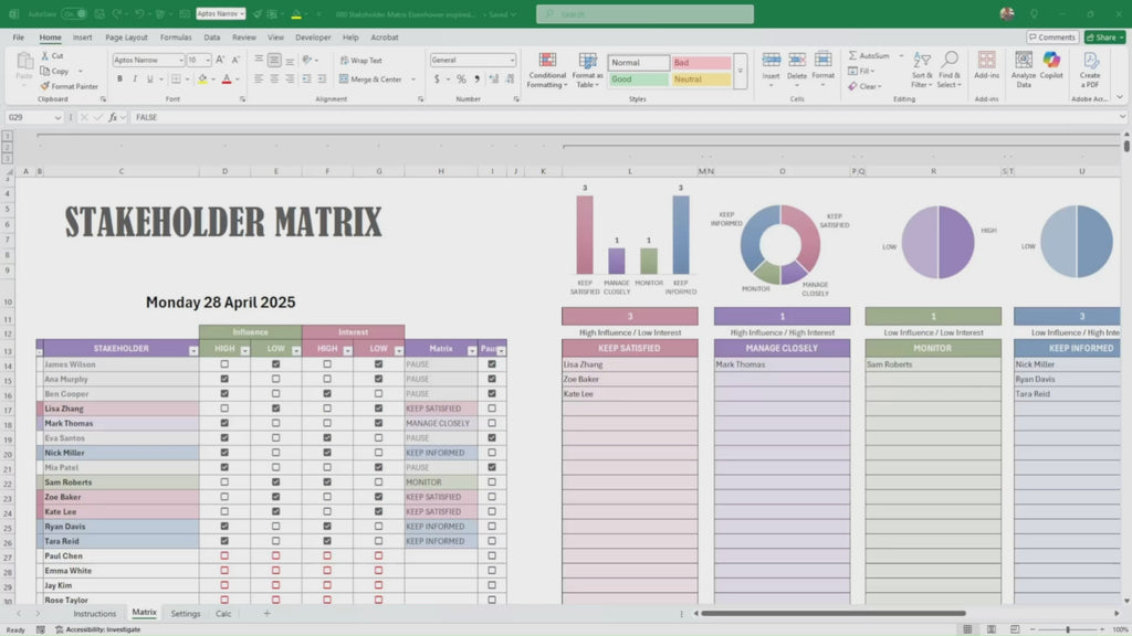 Excel Stakeholder Management Matrix, Interest and Influence, Template Instant Download, Stakeholder Analysis