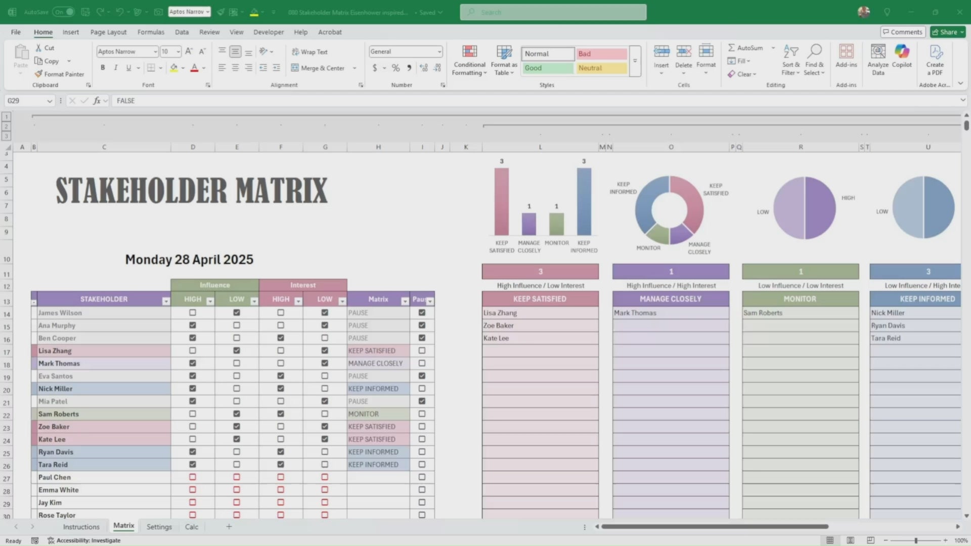Excel Stakeholder Management Matrix, Interest and Influence, Template Instant Download, Stakeholder Analysis