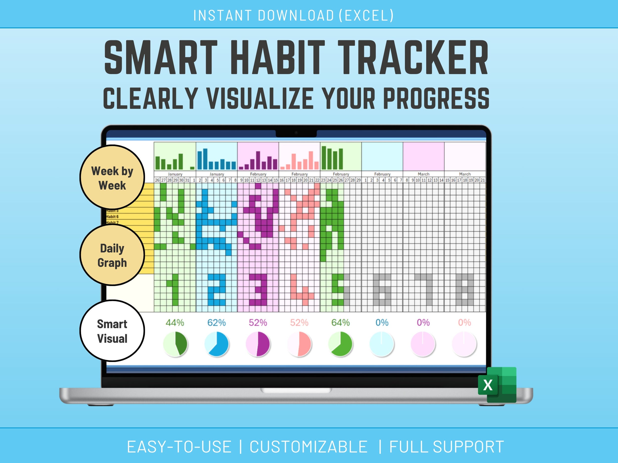 excel habit tracker template