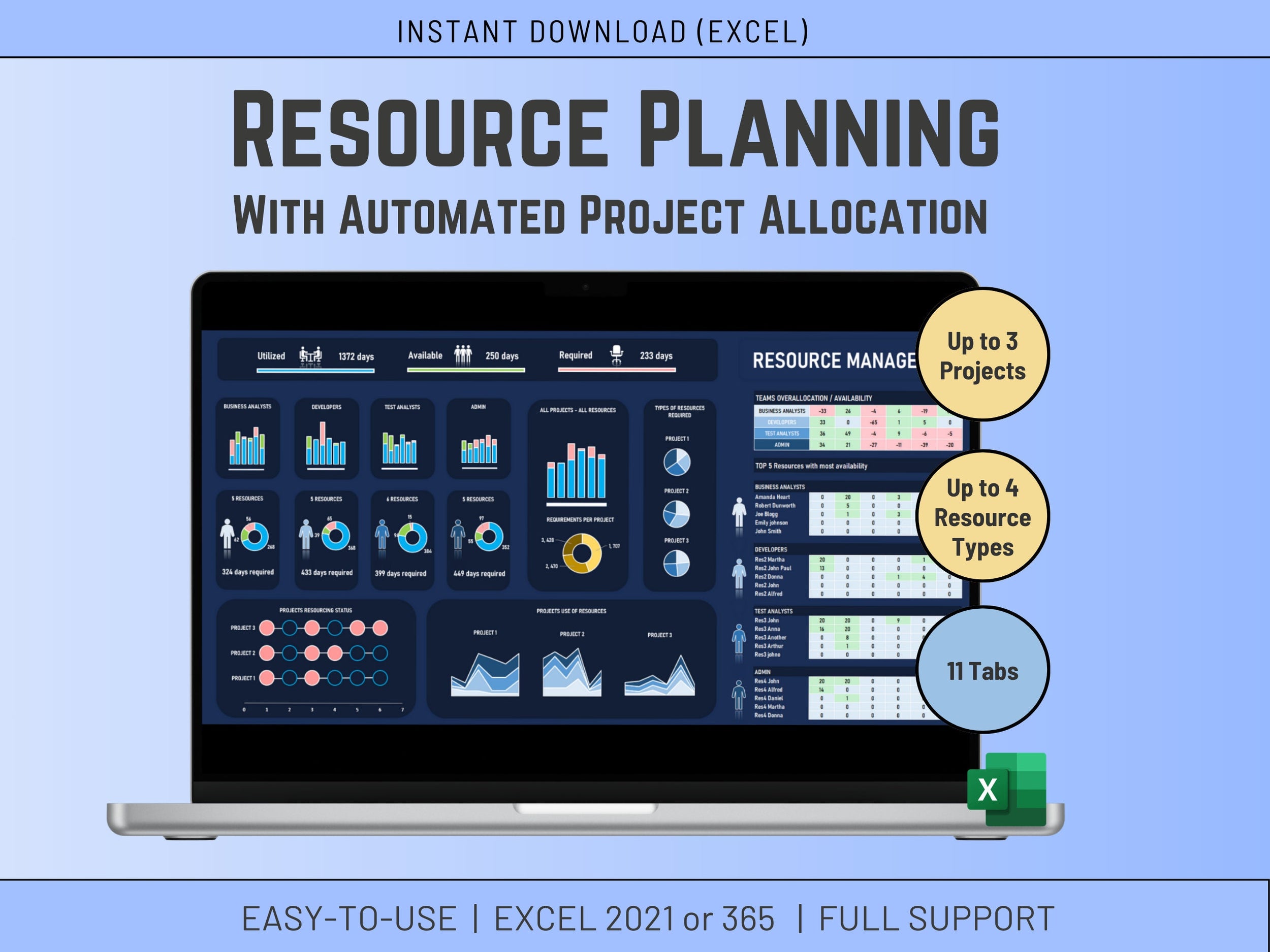 Excel Resource Management Automation