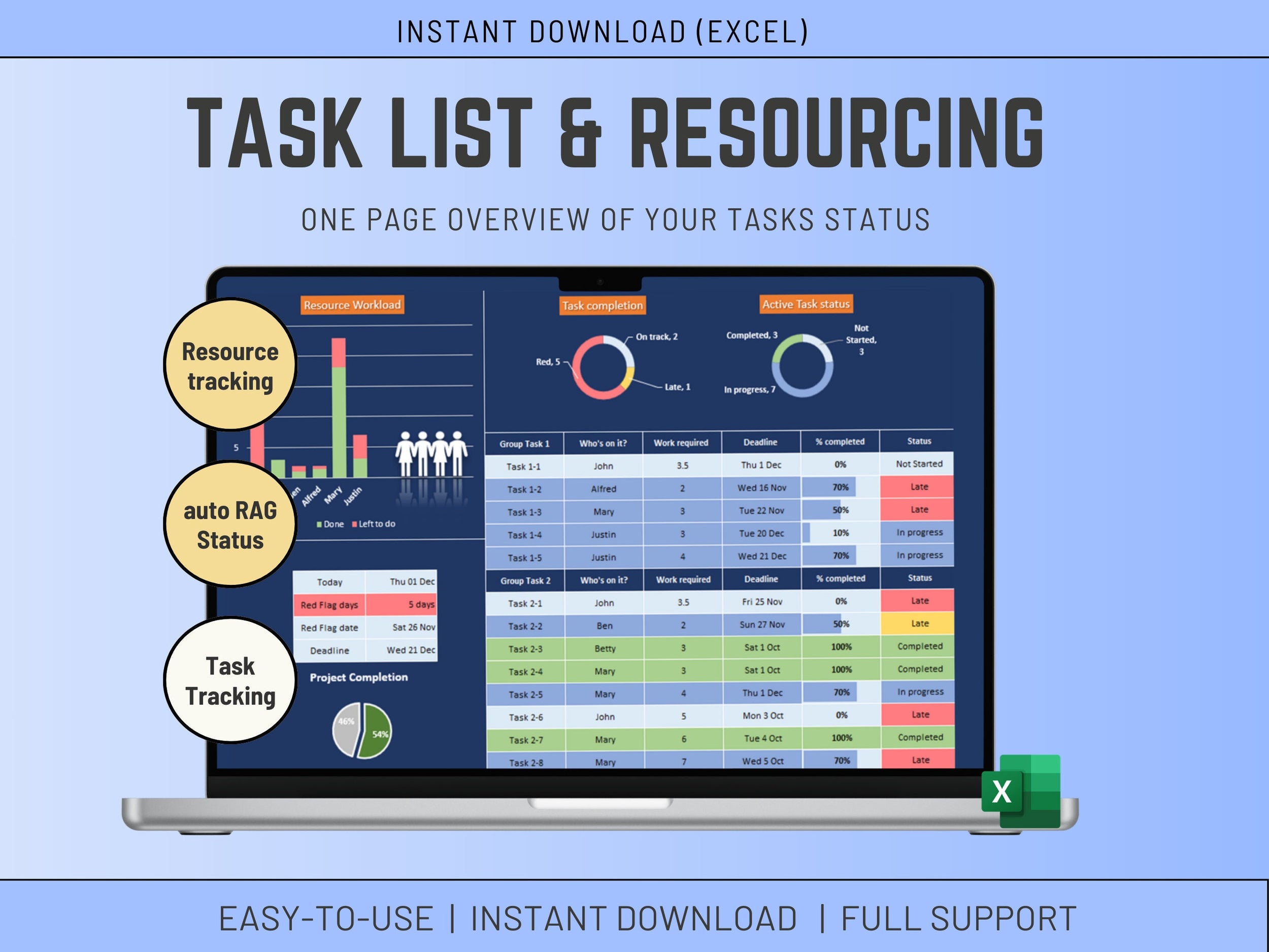 Excel Task list and Resourcing