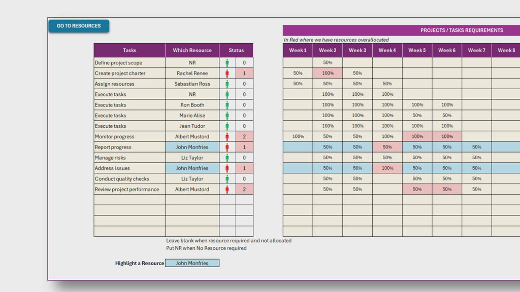 Excel Task Allocation and Capacity Planning v2, Resource Planning, Resource Management, workload utilization, Project Assignment and Scheduling