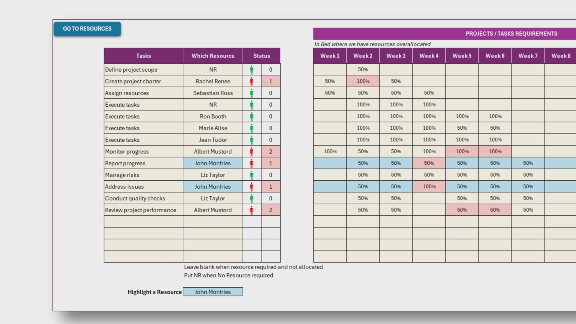 Excel Task Allocation and Capacity Planning v2, Resource Planning, Resource Management, workload utilization, Project Assignment and Scheduling