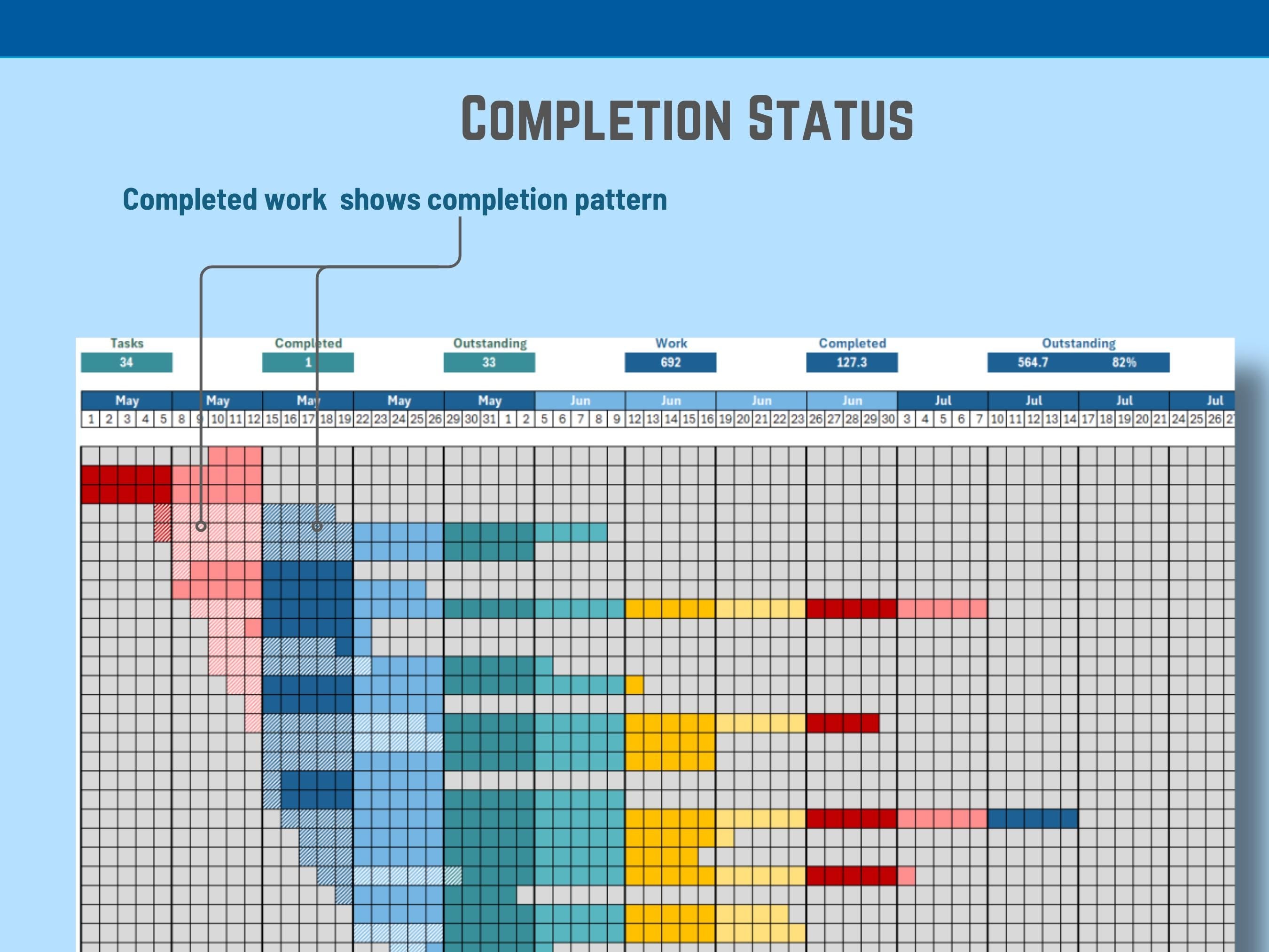 Professional project management tool in Excel featuring a Gantt chart for work assignments and scheduling.