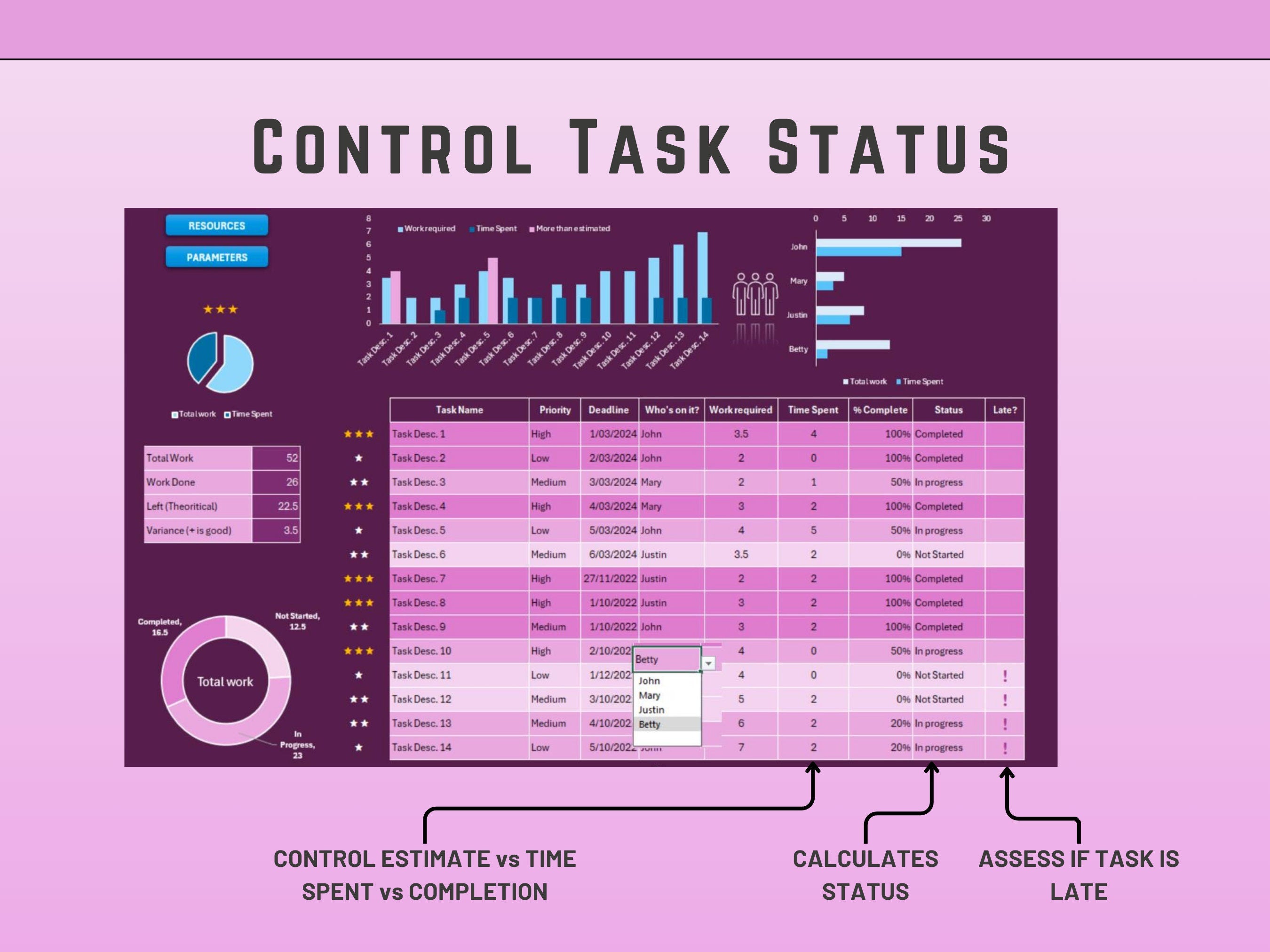 Modern neon style Excel project management tool with visual status highlights and charts