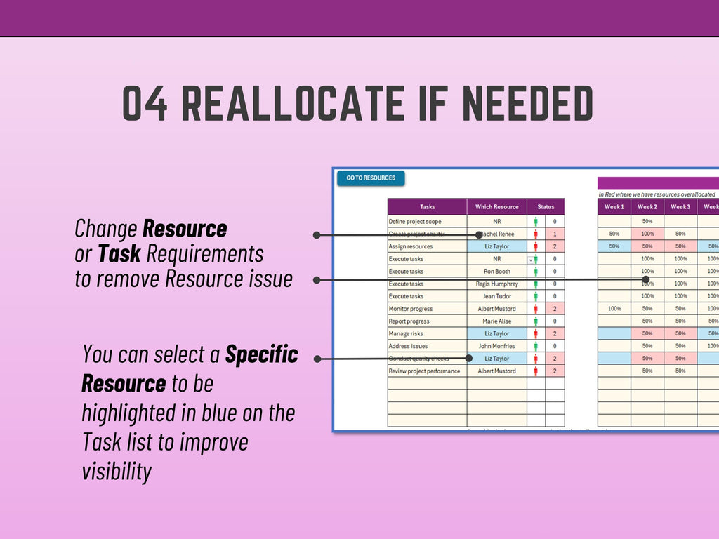Integrated Excel tool to highlight specific resource availability using automated filtering functions.