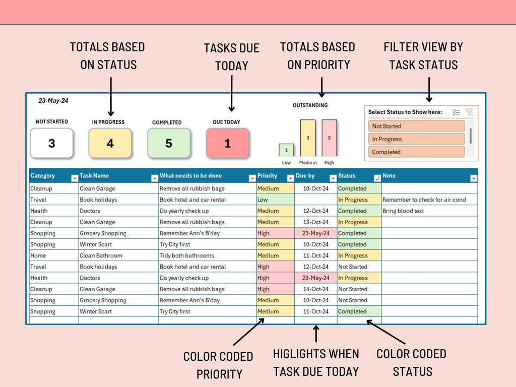 Intuitive slicer feature in this Excel task list for filtering outstanding and in-progress tasks.