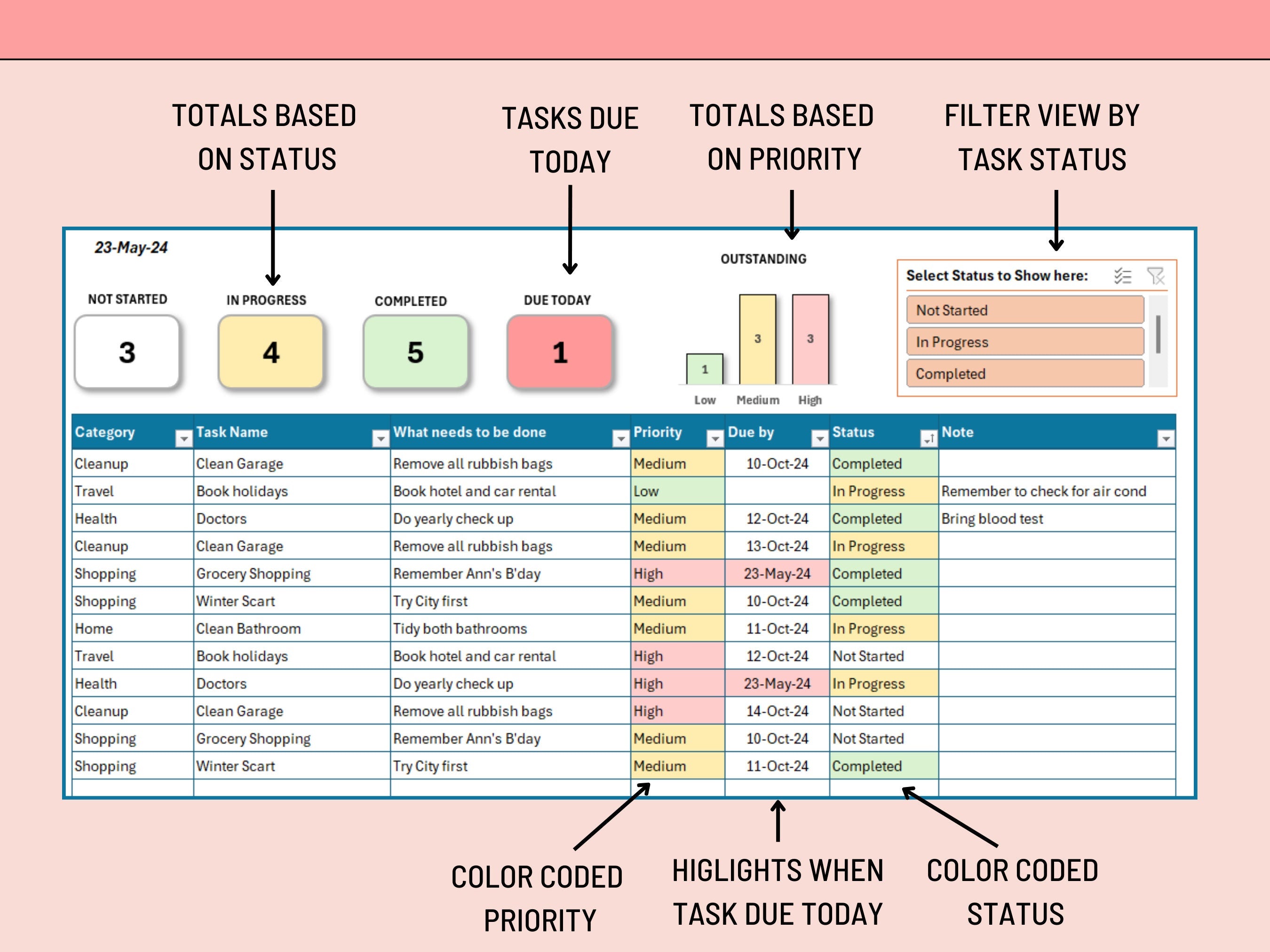Intuitive slicer feature in this Excel task list for filtering outstanding and in-progress tasks.